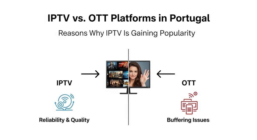 IPTV vs OTT