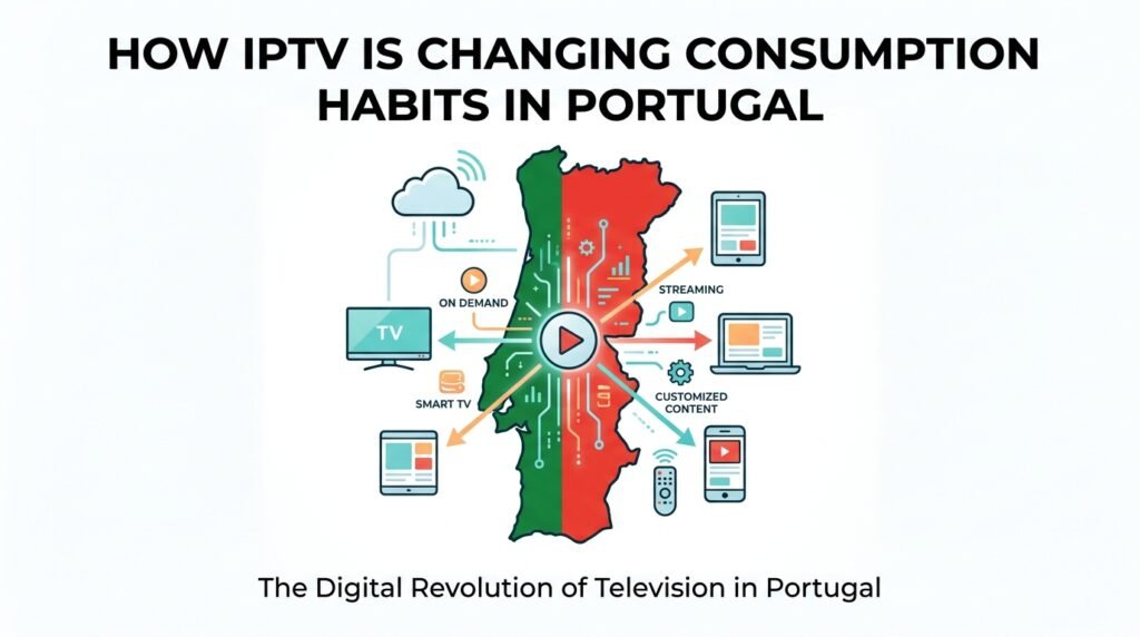 IPTV hábitos consumo Portugal