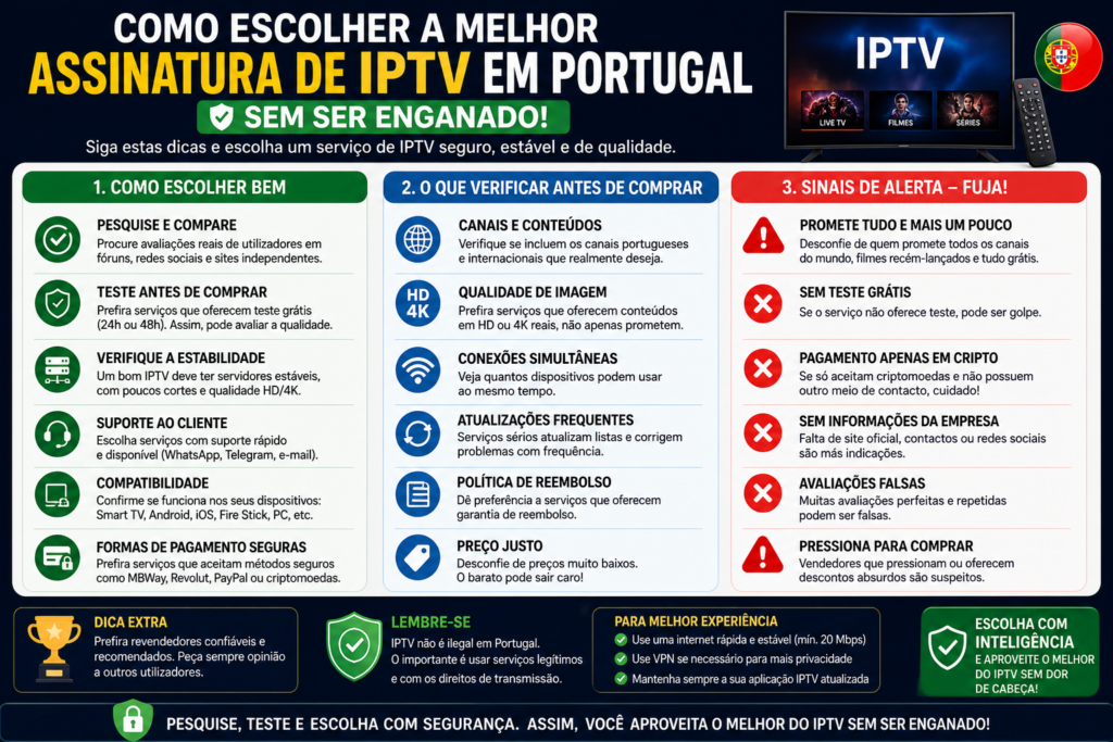 melhor IPTV Portugal seguro